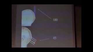 Is This a 45° or 90° Cutting Angle? — Kim Moore